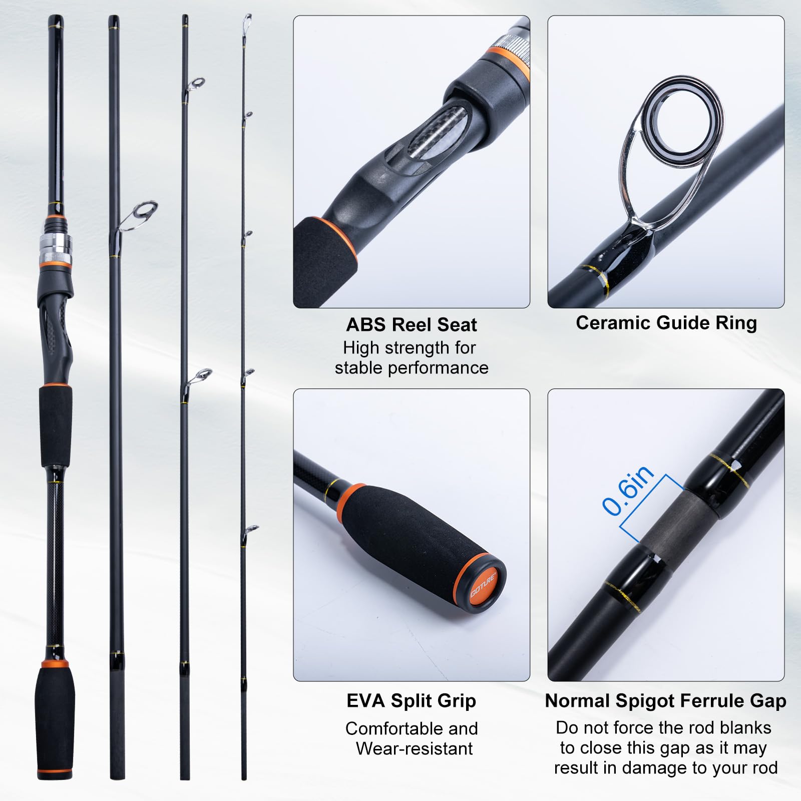 Goture Portable Spinning Fishi – Reel Bag Bewertung und Preis
