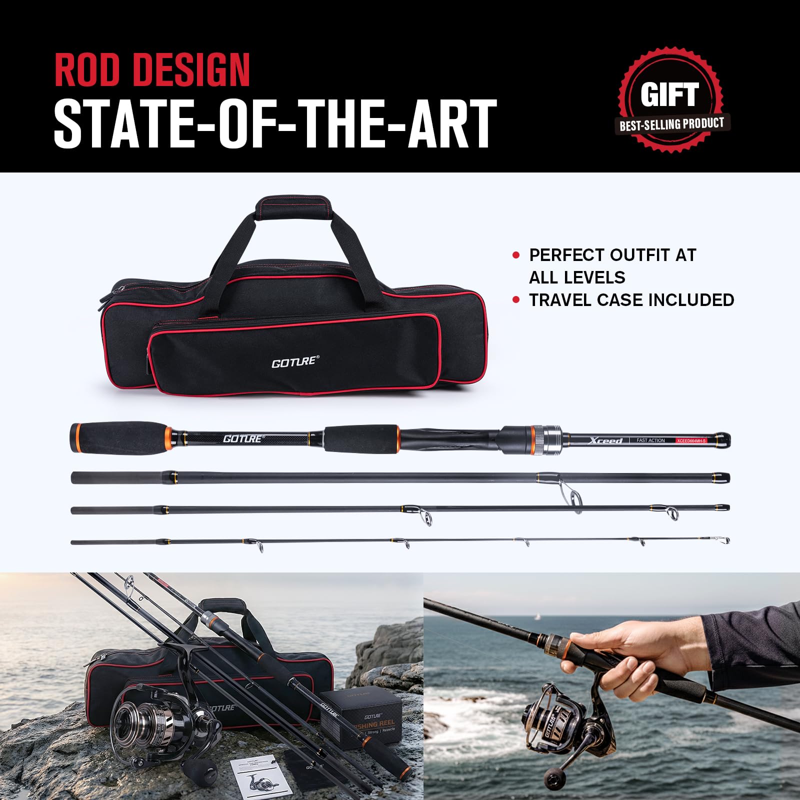 Goture Portable Spinning Fishi – Reel Bag Bewertung und Preis