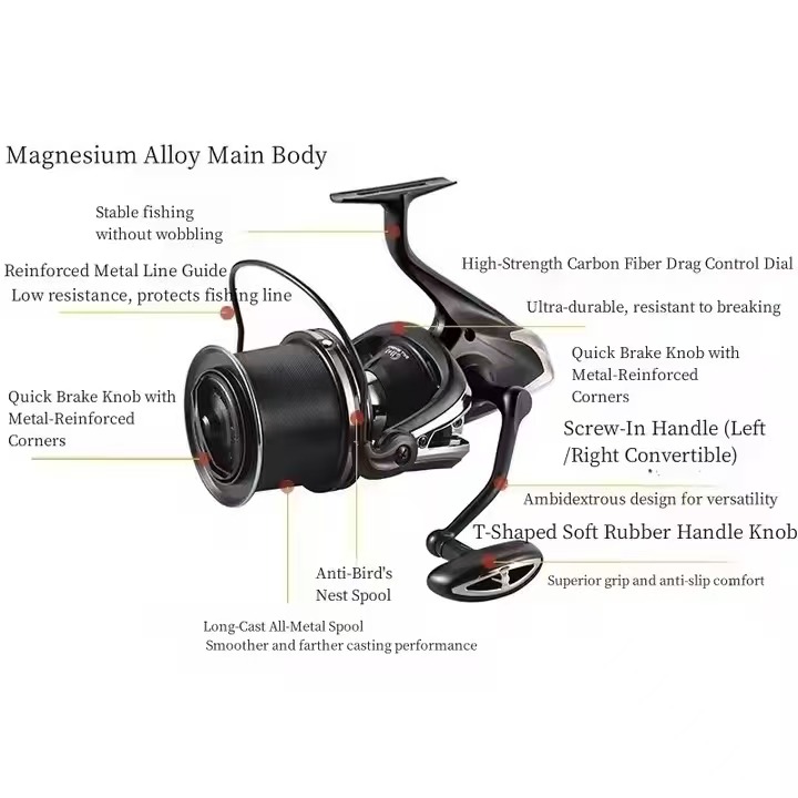 Fishing Reel Carp New  Body 12 – Reel Spare Spool Bewertung und Preis