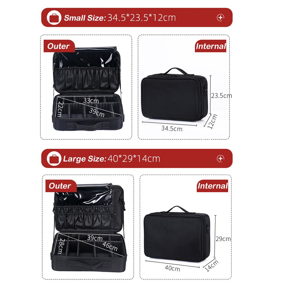Large Fishing Tackle Bag Fishi – Reel Bag Bewertung und Preis