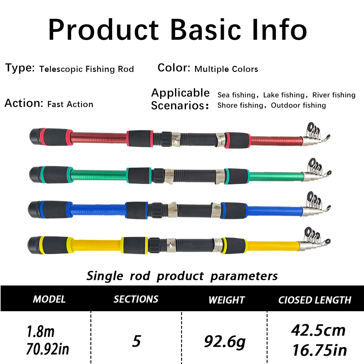 Mini Telescopic Sea Fishing Ro – Reel Bag Bewertung und Preis