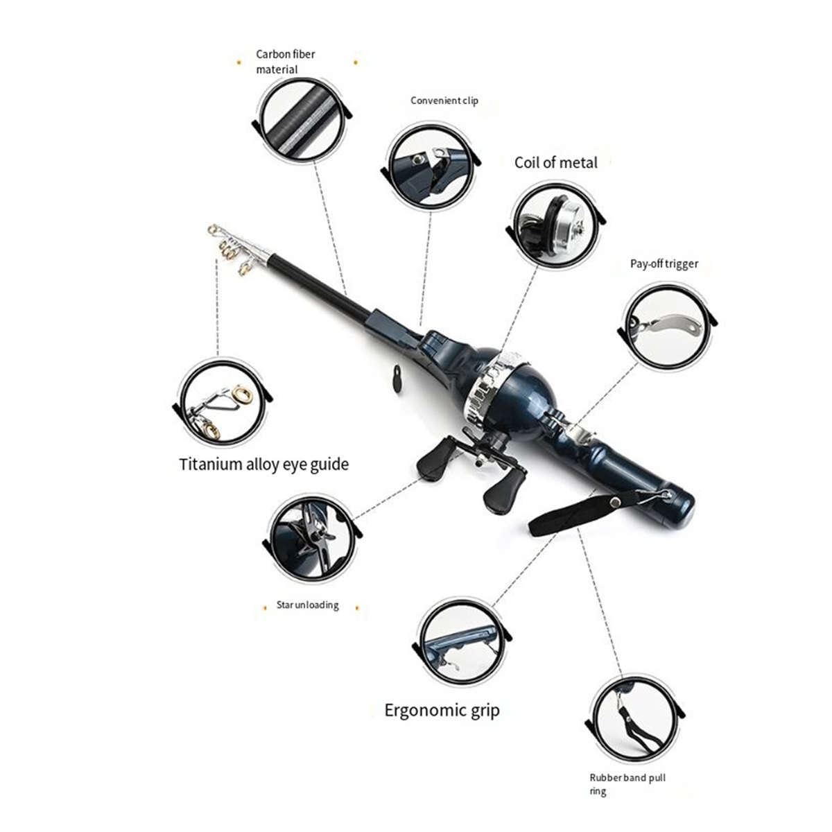 X59A_Portable Folding Fishing  – Fly Reel Bewertung und Preis