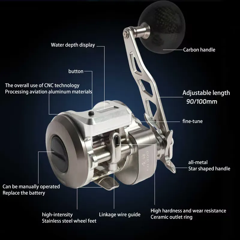 New Ryobi metal slow trolling  – Trolling Reel Bewertung und Preis