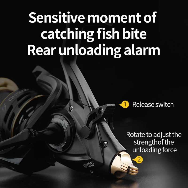 LINNHUE Carp Fishing Reel Spin – Reel Spare Spool Bewertung und Preis