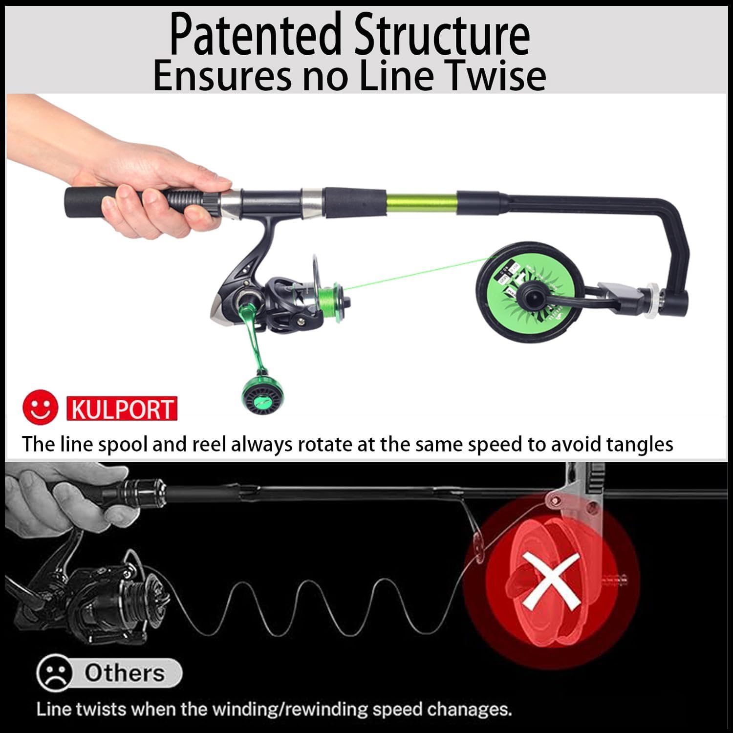 Fishing Line Spooler, Adjustab – Spinning Reel Bewertung und Preis