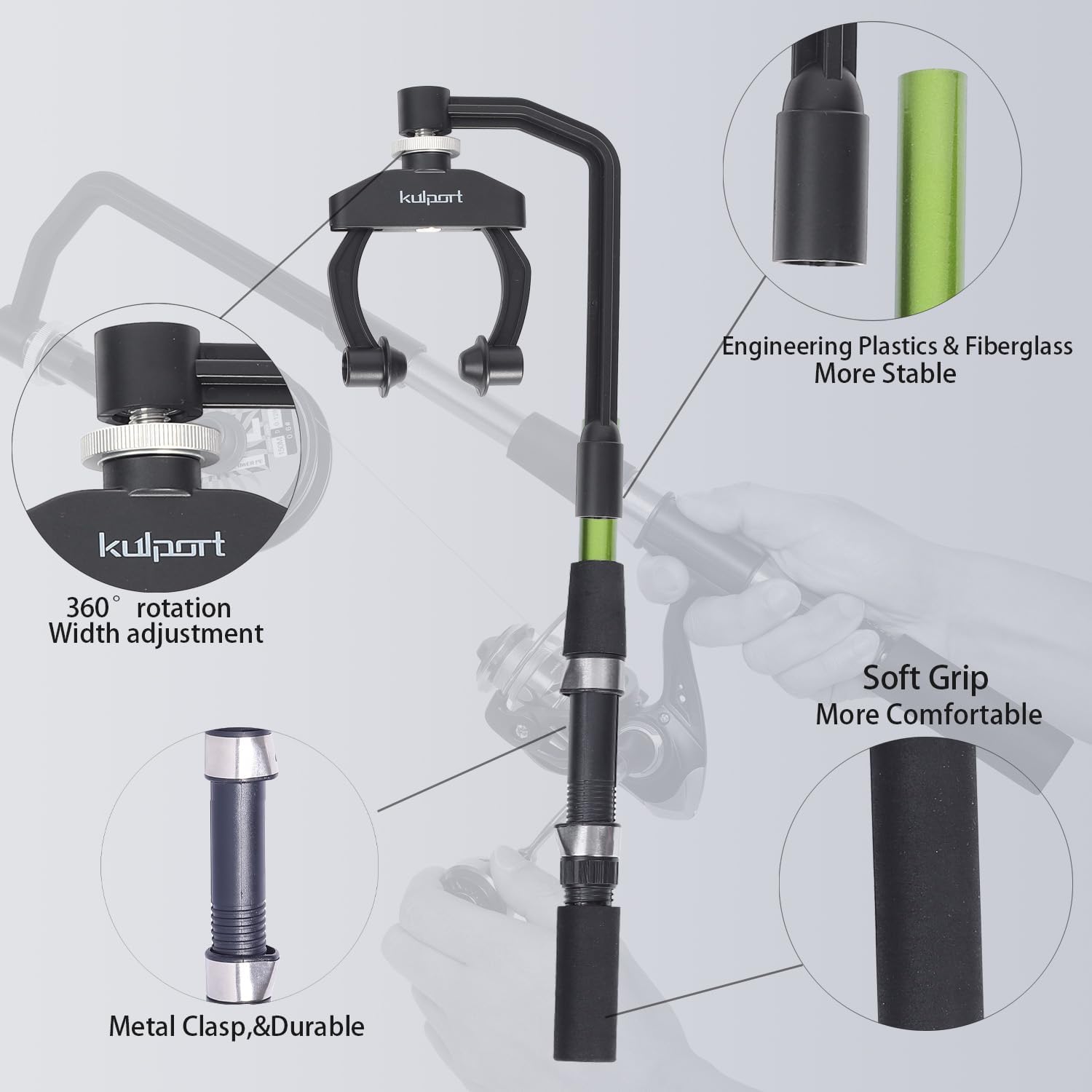 Fishing Line Spooler, Adjustab – Spinning Reel Bewertung und Preis