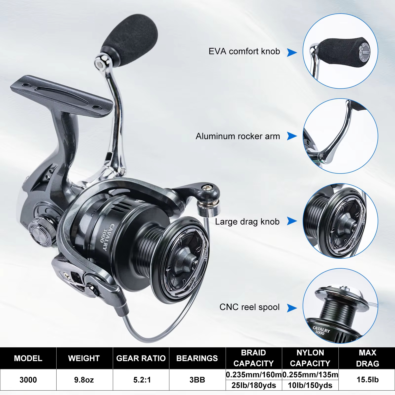 Goture Fishing Telescopic Rod  – Reel Bag Bewertung und Preis