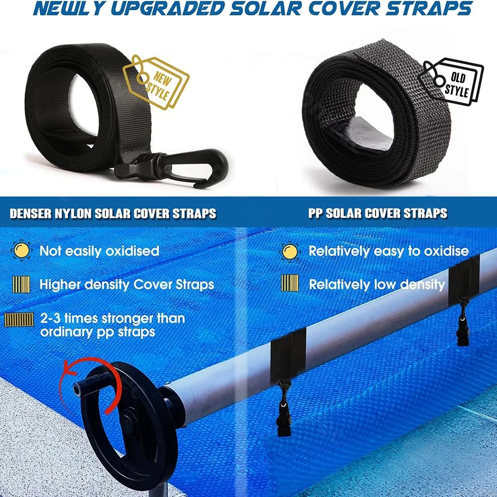 For Swimming Pool Solar Cover  – Reel Cover Bewertung und Preis